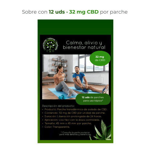 Parches CBD · Sobres de Cannabidiol - 3